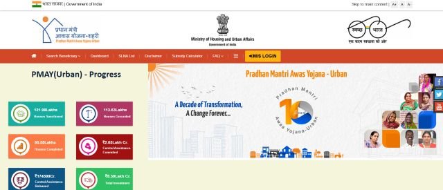 official PMAY-U website