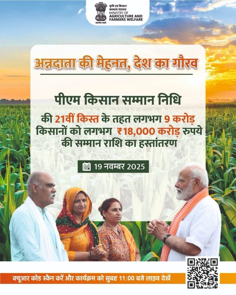 PM Kisan 21st Installment 