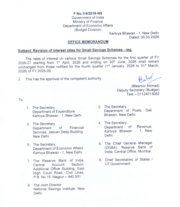 Small Savings Scheme Interest Rates