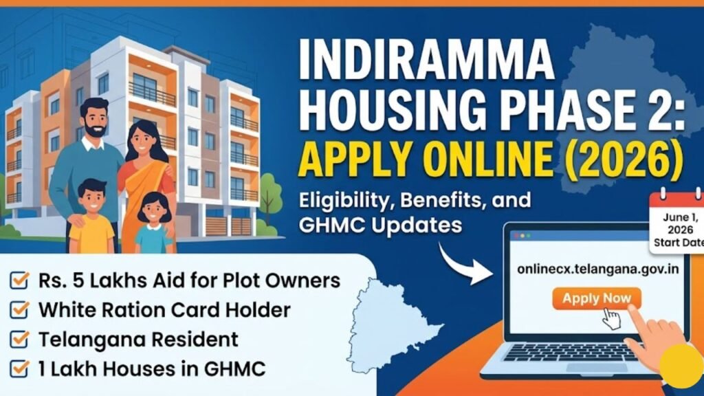 Indiramma Housing Phase 2 Apply Online 2026: Eligibility and Benefits