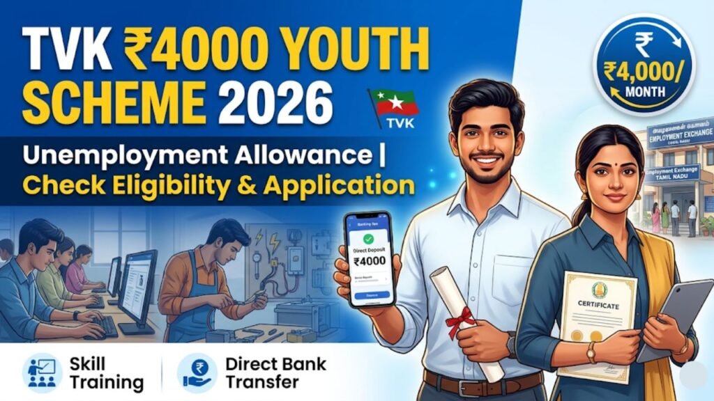 TVK ₹4000 Youth Scheme
